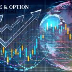 Derivative Market Course